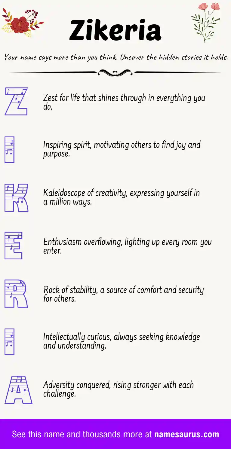 Acrostic poem about Zikeria.