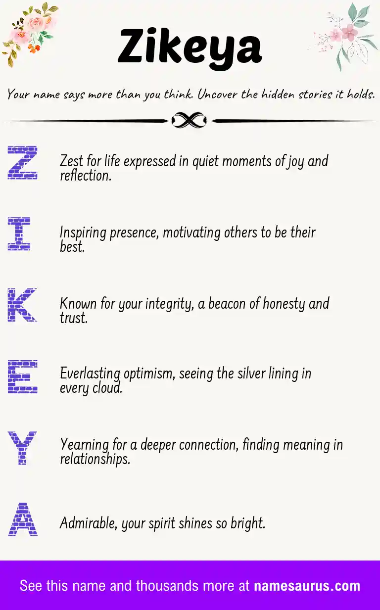 Acrostic poem about Zikeya.