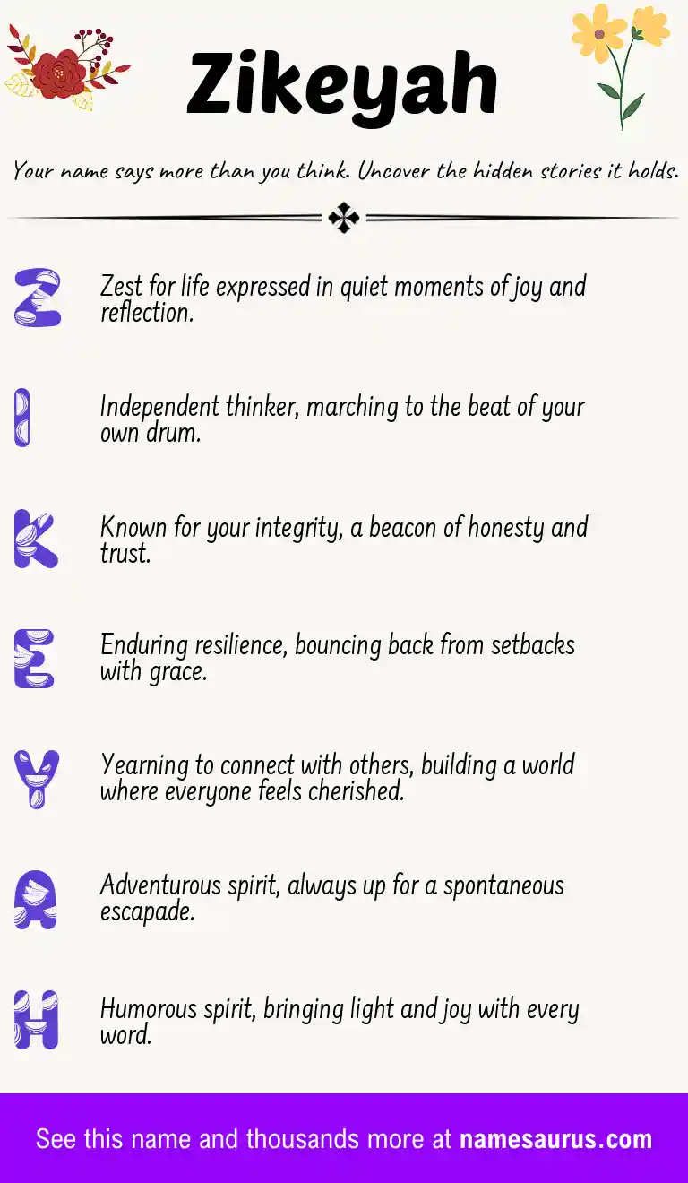Acrostic poem about Zikeyah.
