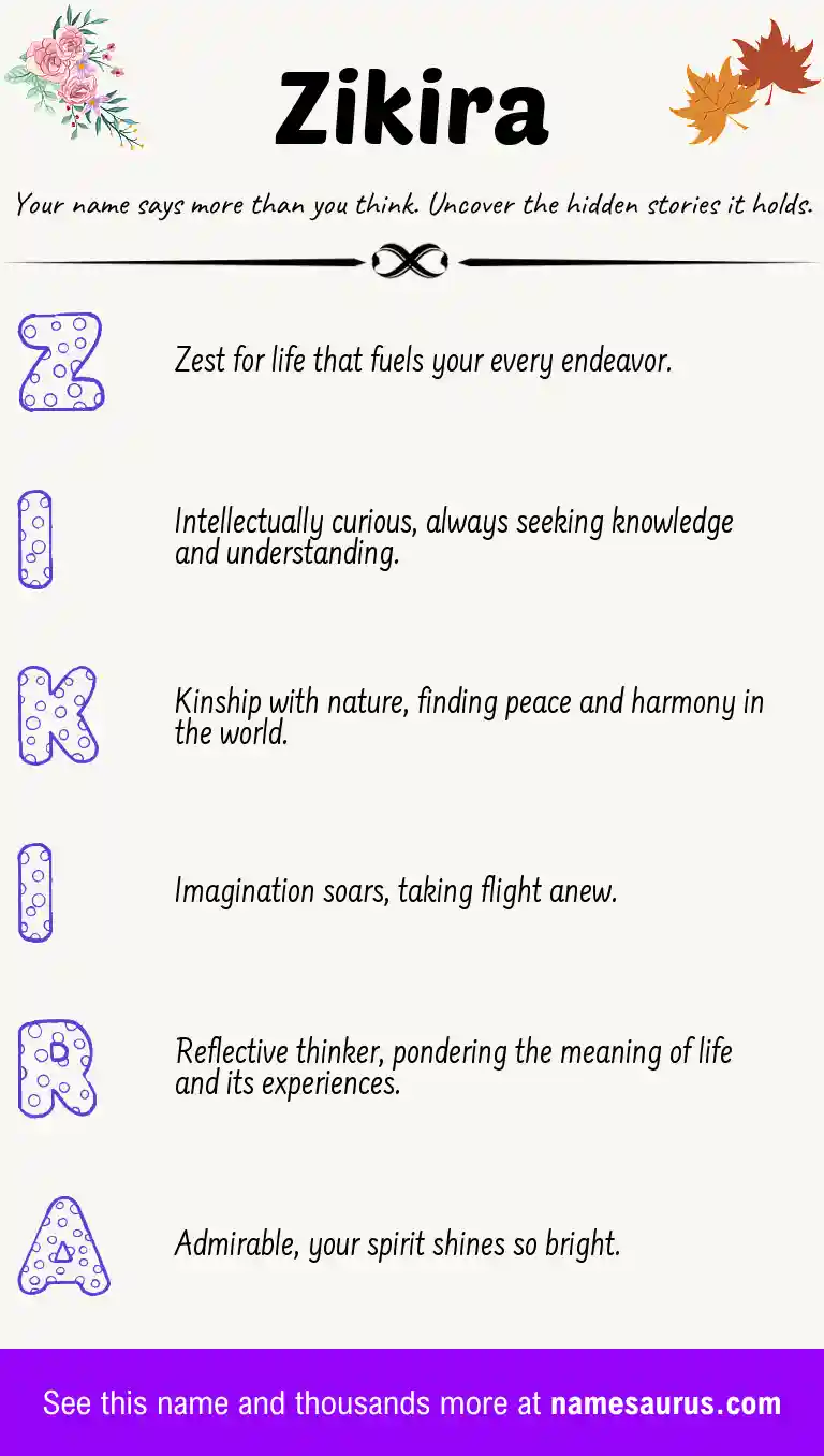 Acrostic poem about Zikira.