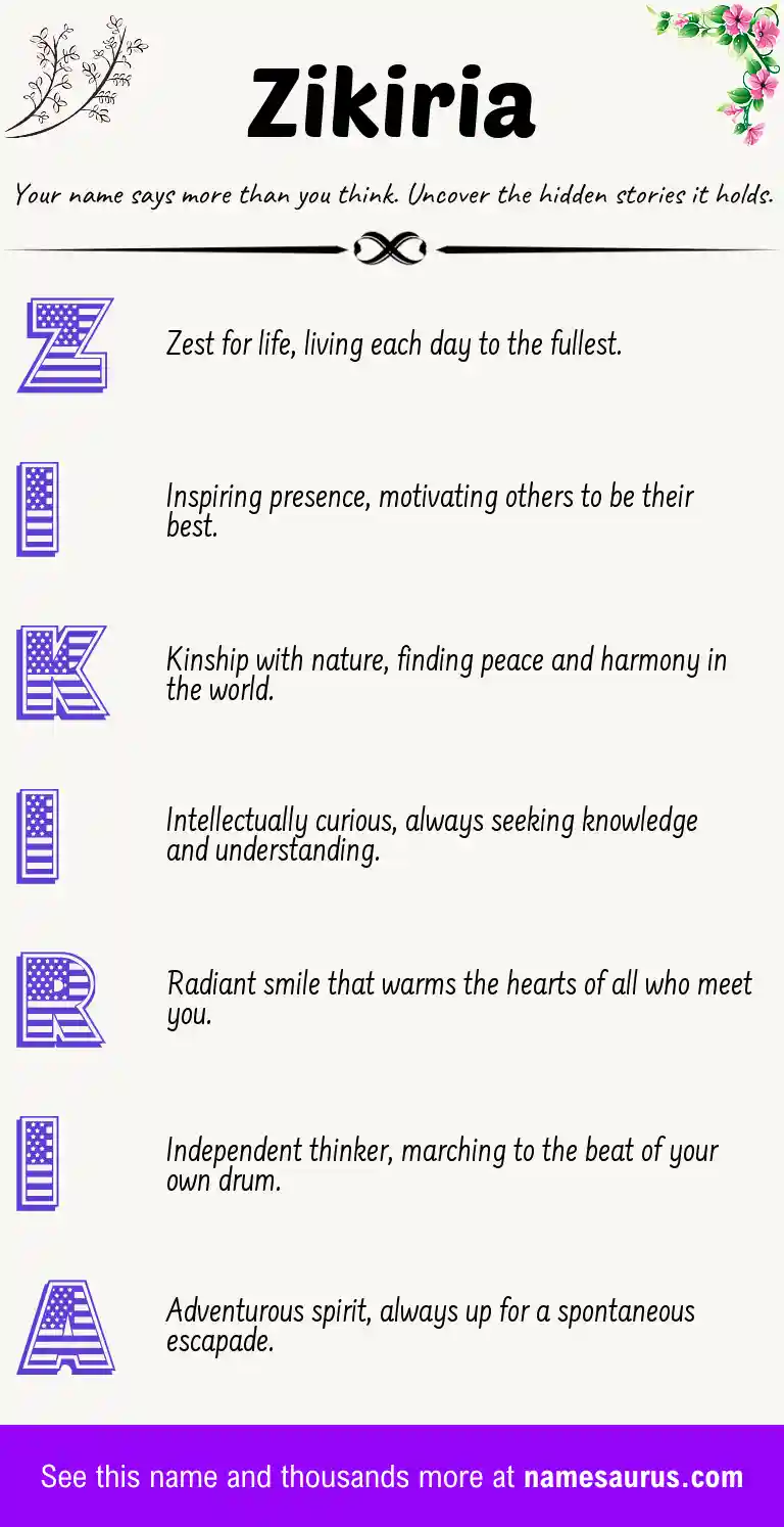 Acrostic poem about Zikiria.