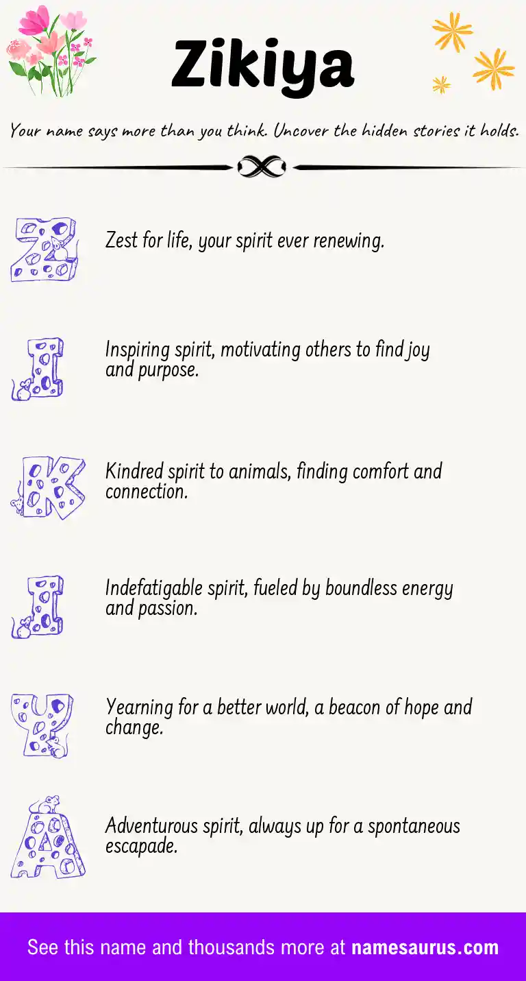 Acrostic poem about Zikiya.