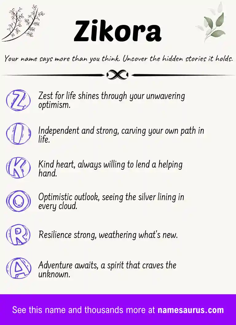 Acrostic poem about Zikora.