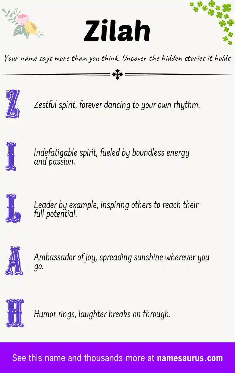 Acrostic poem about Zilah.