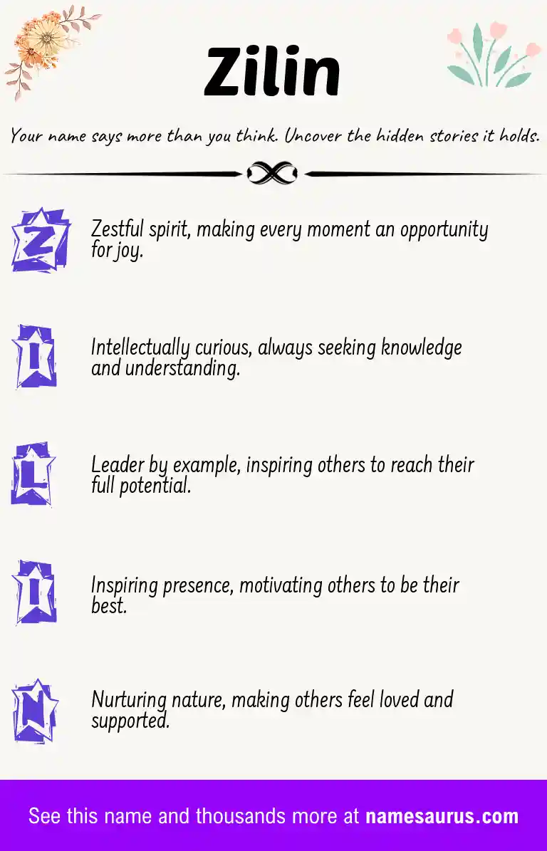 Acrostic poem about Zilin.