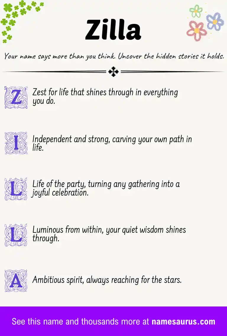 Acrostic poem about Zilla.