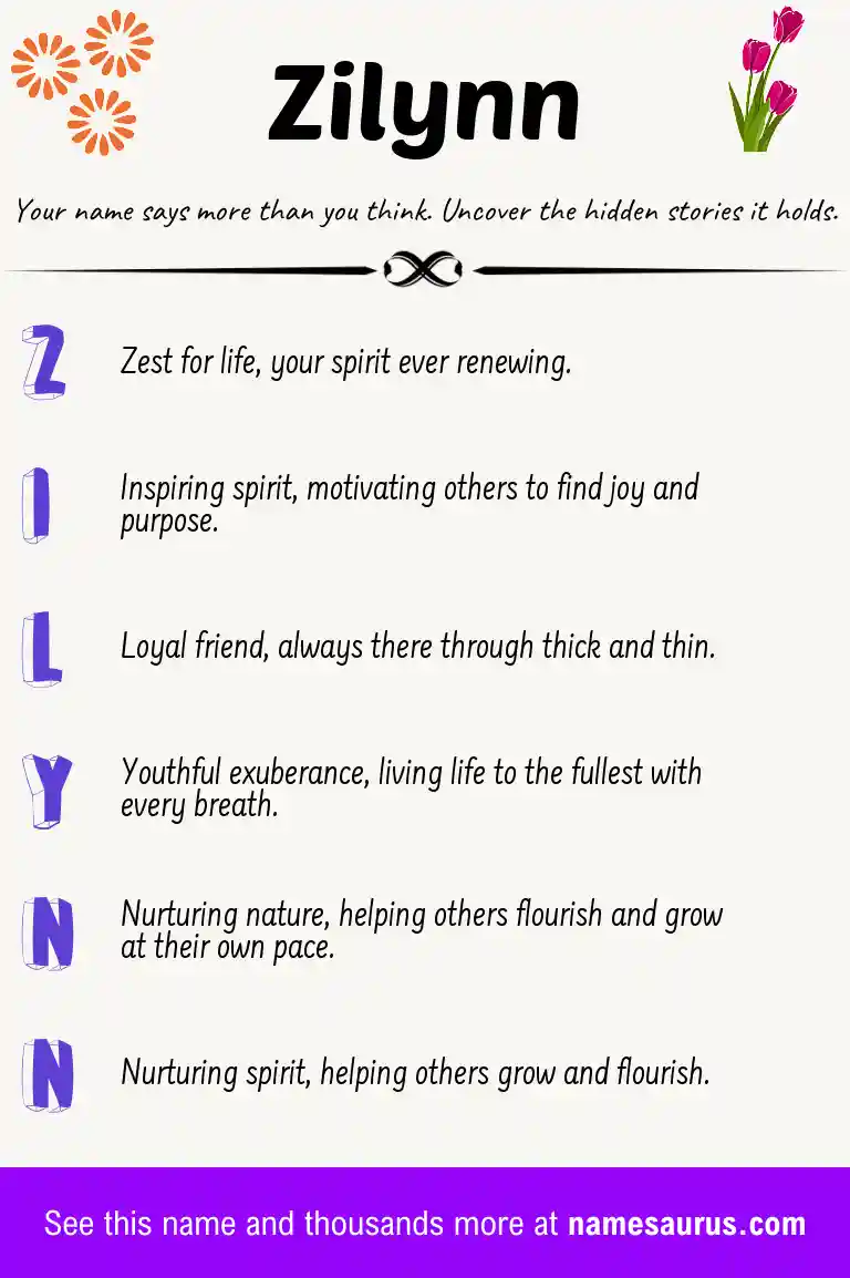 Acrostic poem about Zilynn.