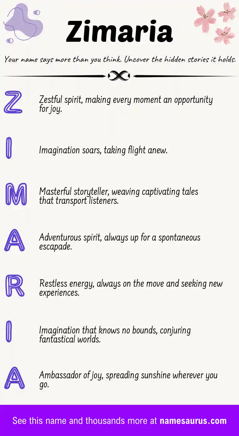 Acrostic poem about Zimaria.
