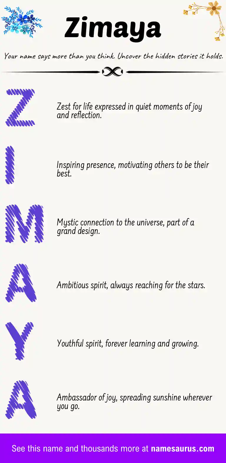Acrostic poem about Zimaya.