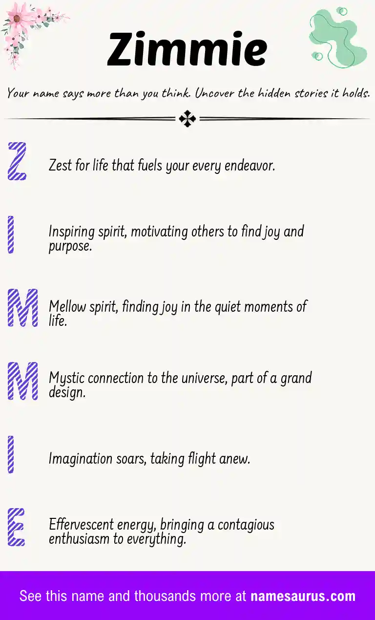 Acrostic poem about Zimmie.