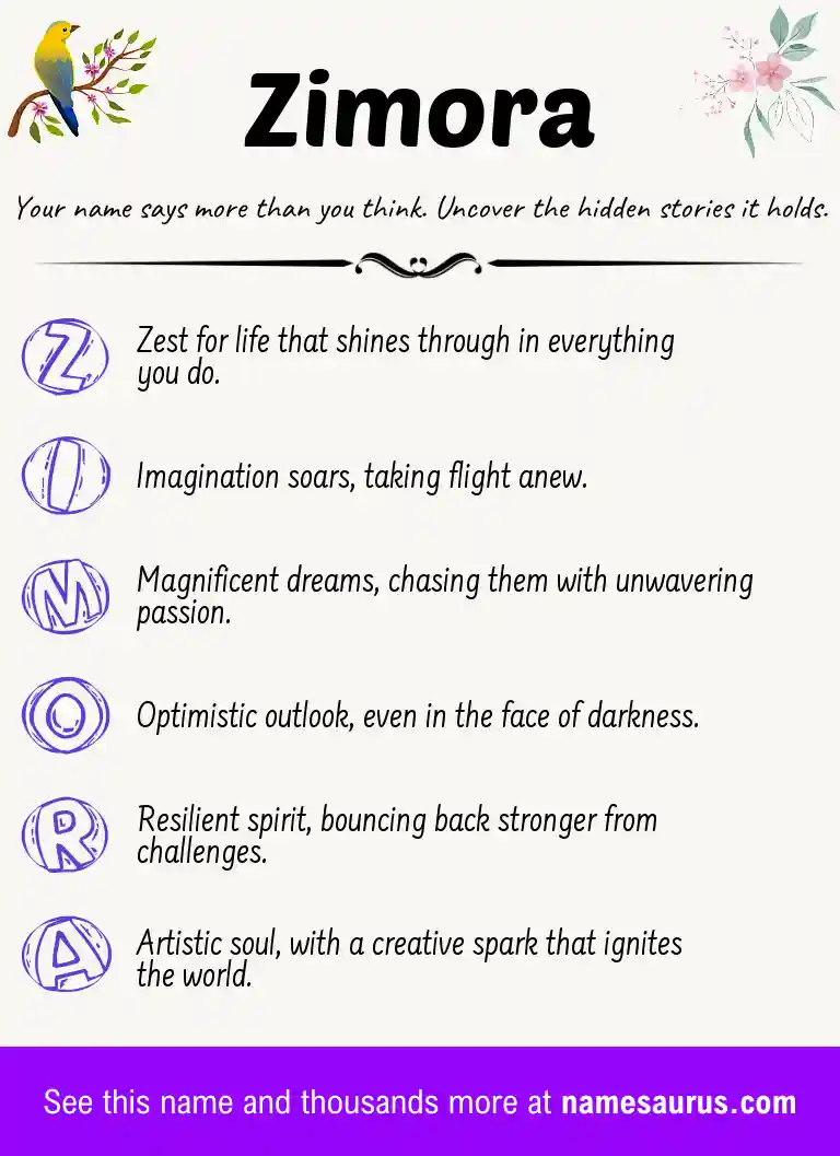 Acrostic poem about Zimora.