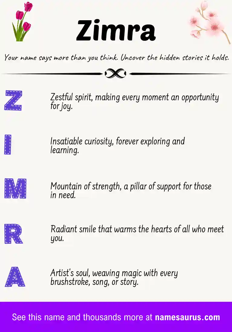 Acrostic poem about Zimra.