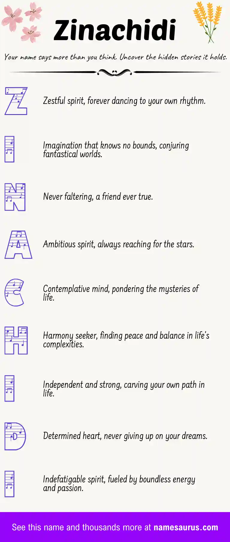 Acrostic poem about Zinachidi.