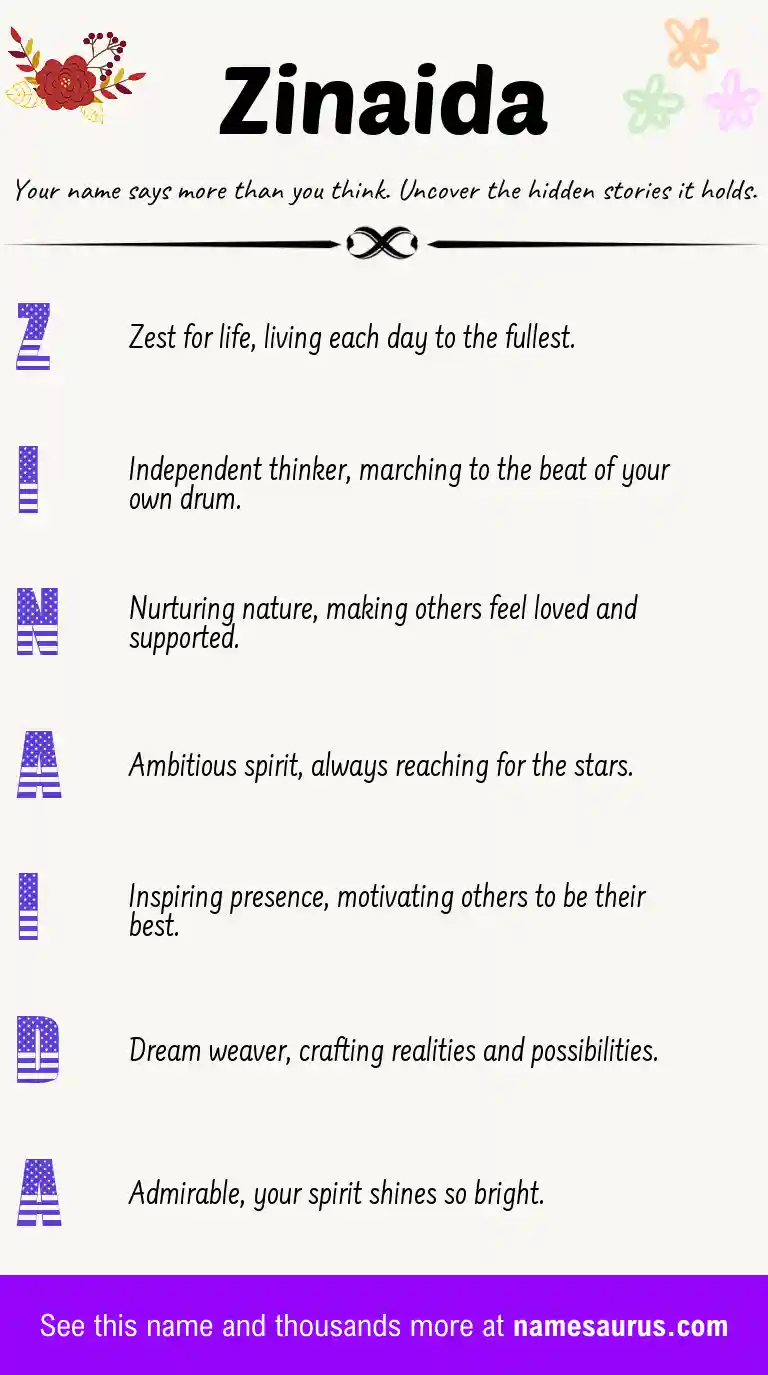 Acrostic poem about Zinaida.