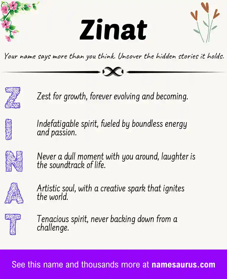 Acrostic poem about Zinat.