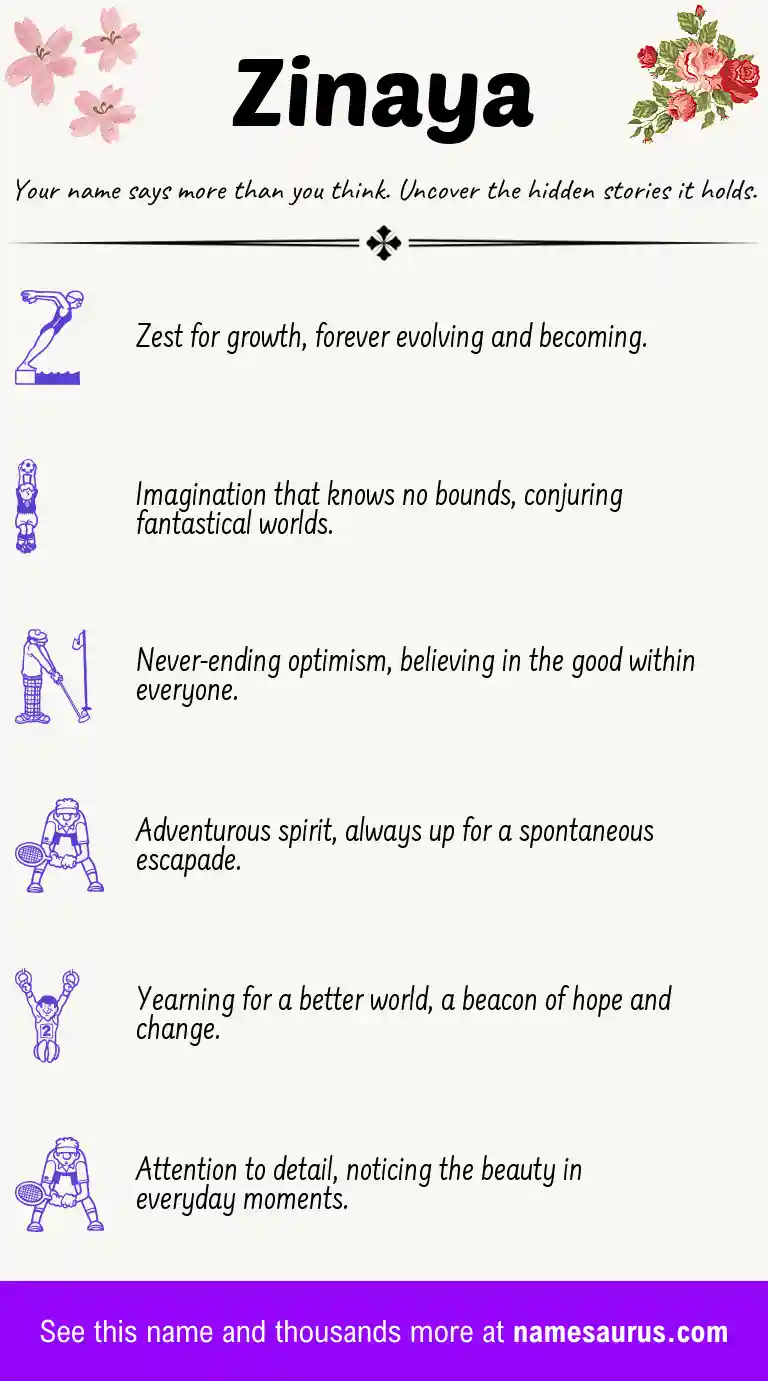 Acrostic poem about Zinaya.