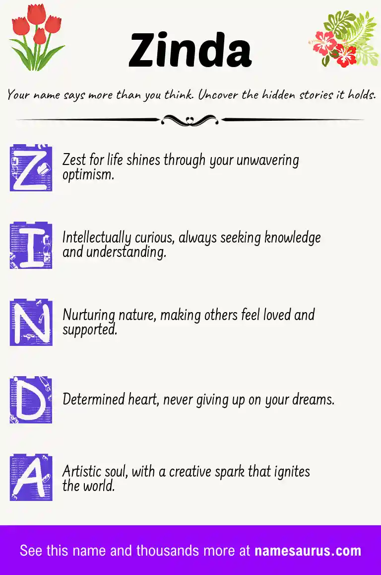 Acrostic poem about Zinda.