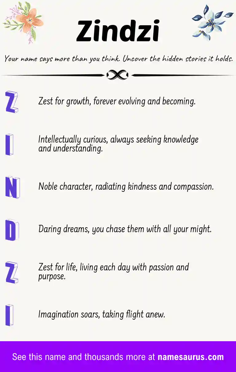 Acrostic poem about Zindzi.