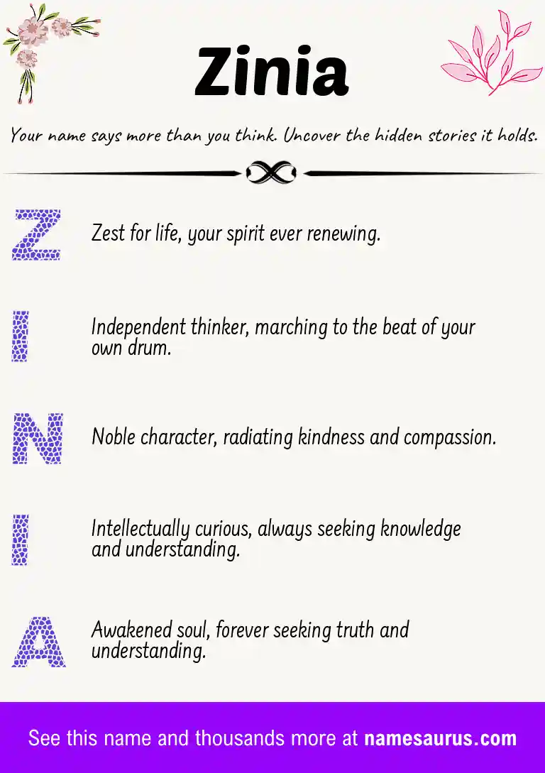 Acrostic poem about Zinia.