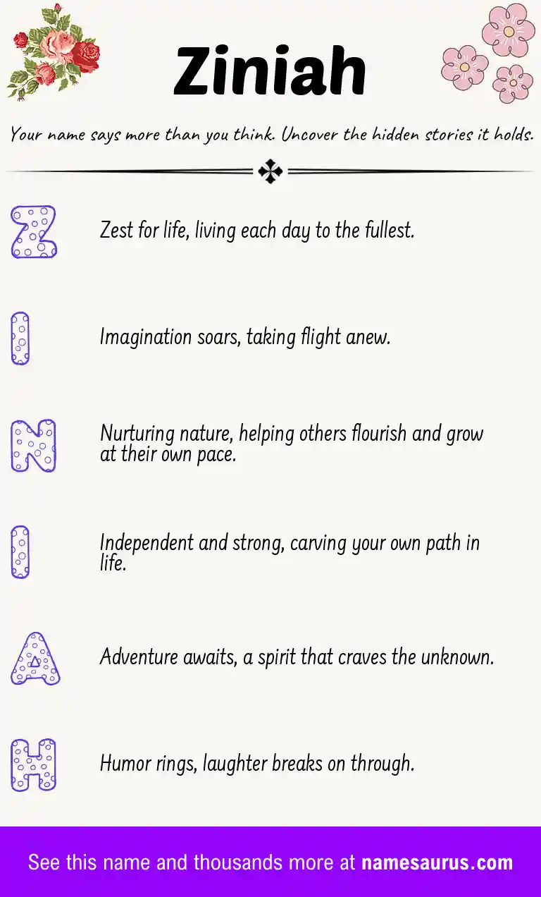 Acrostic poem about Ziniah.