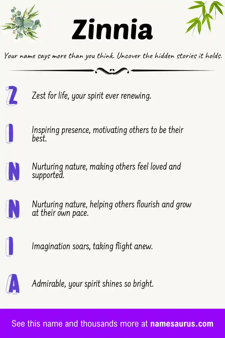 Acrostic poem about Zinnia.