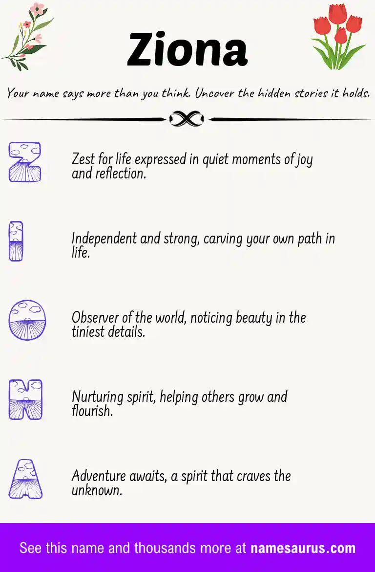 Acrostic poem about Ziona.