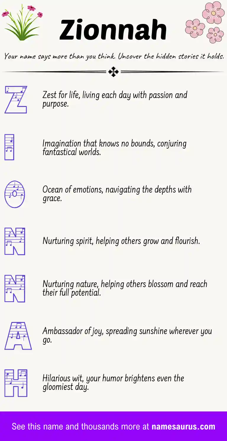 Acrostic poem about Zionnah.