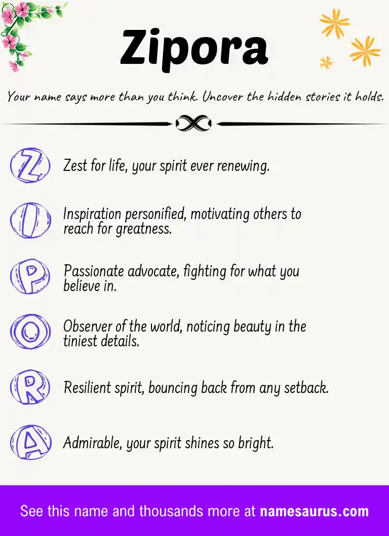 Acrostic poem about Zipora.