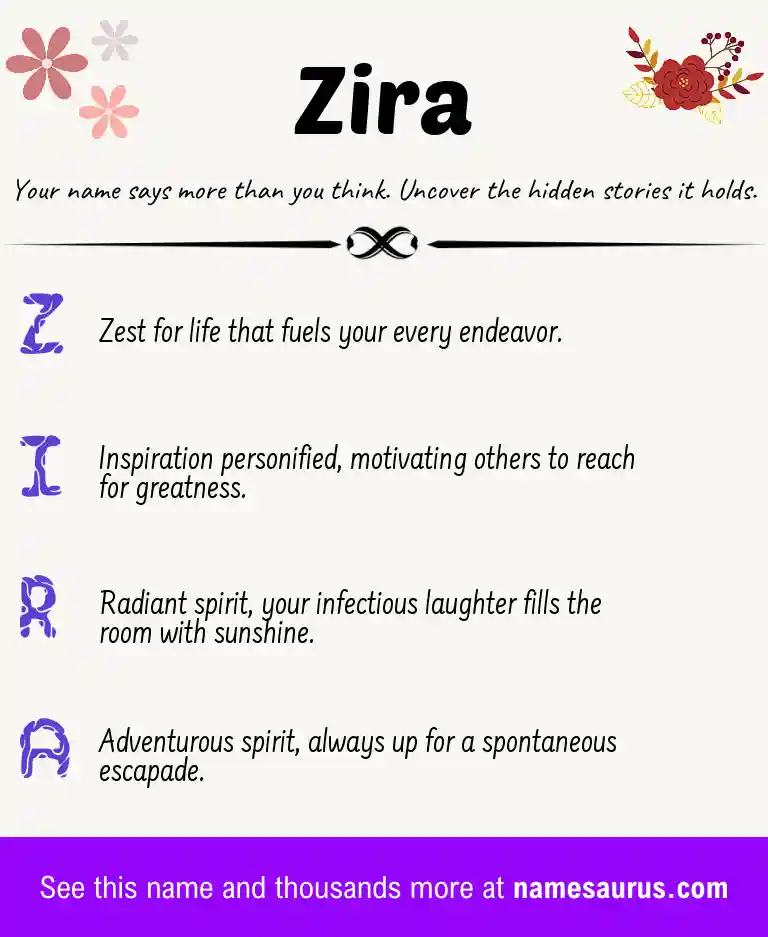 Acrostic poem about Zira.
