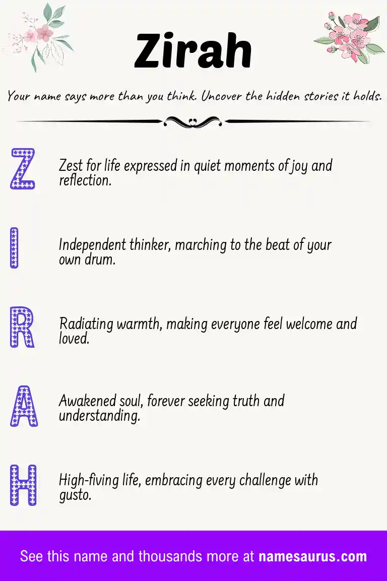 Acrostic poem about Zirah.