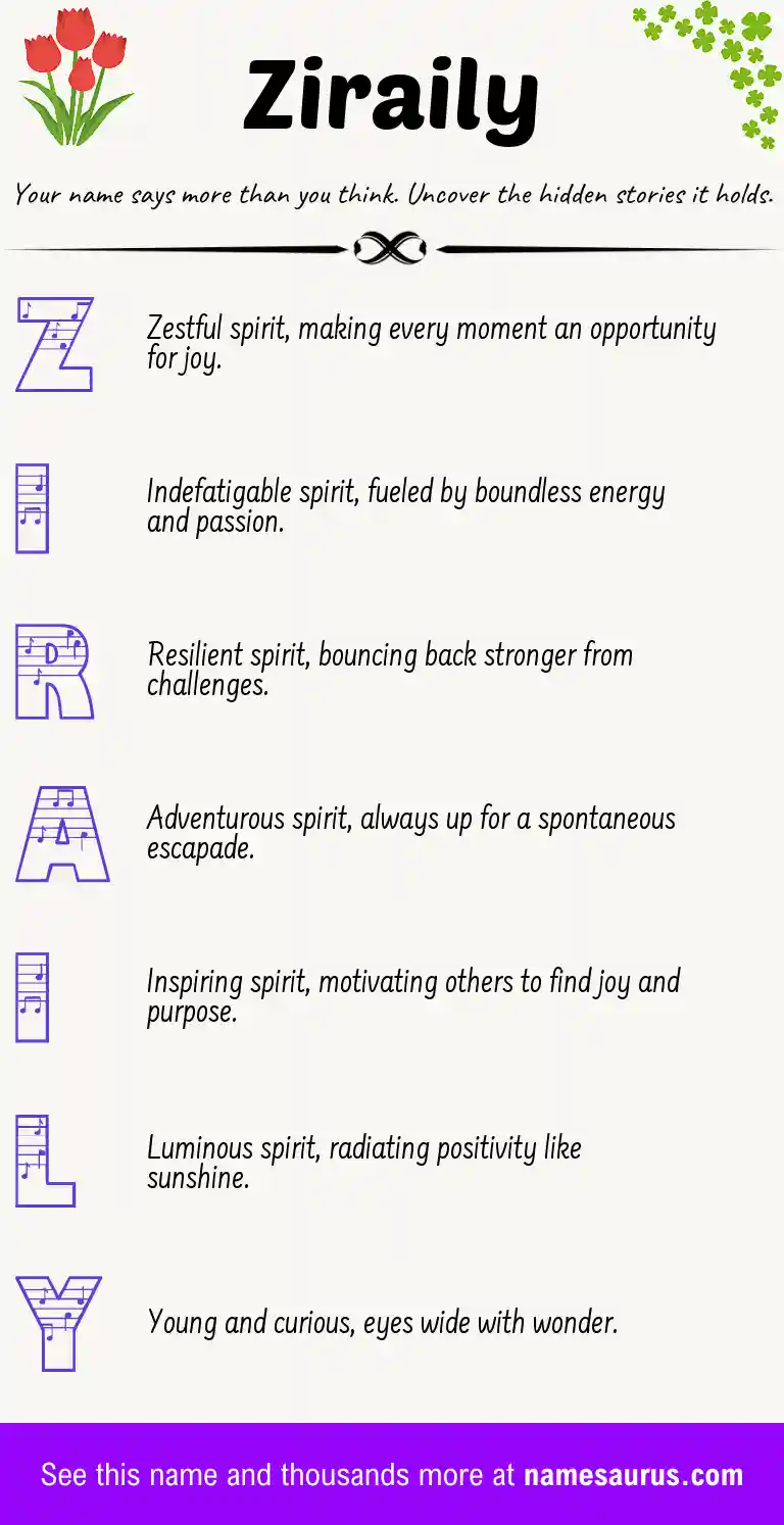 Acrostic poem about Ziraily.