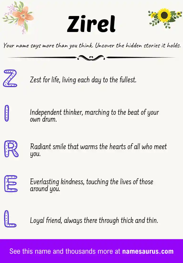 Acrostic poem about Zirel.
