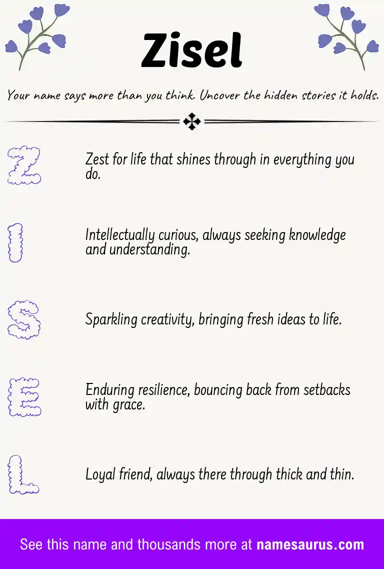 Acrostic poem about Zisel.