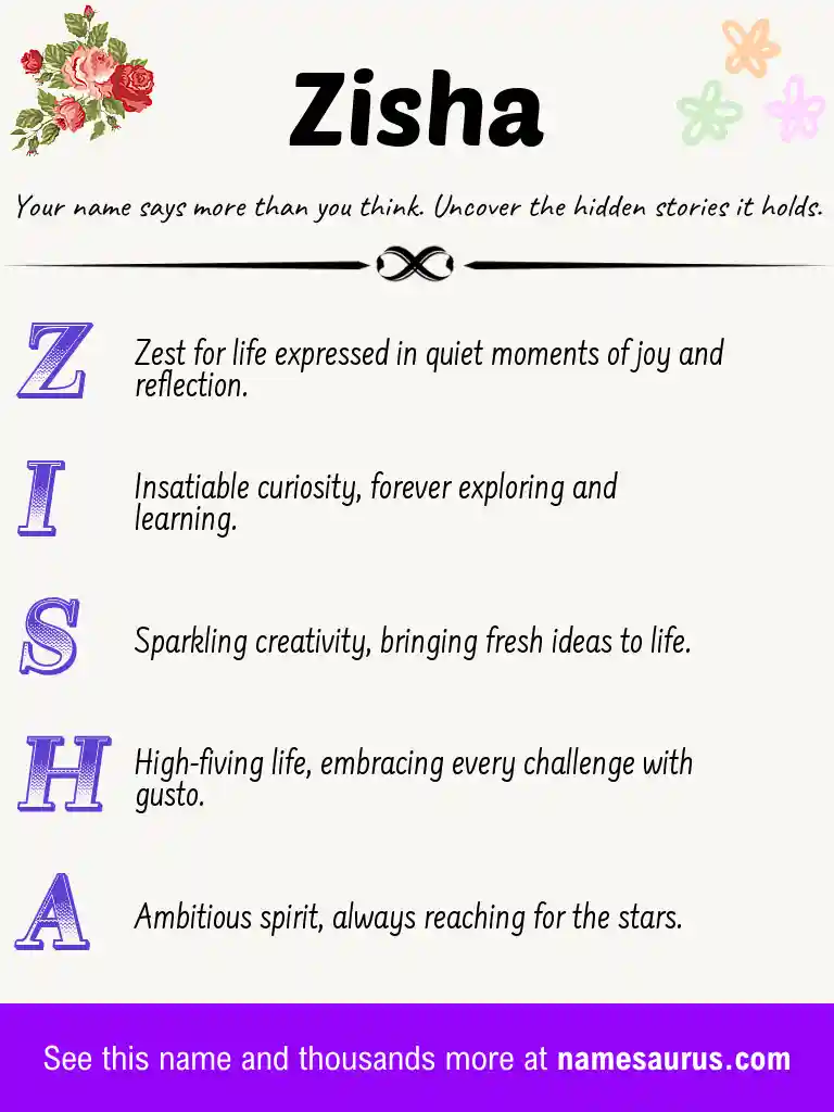Acrostic poem about Zisha.