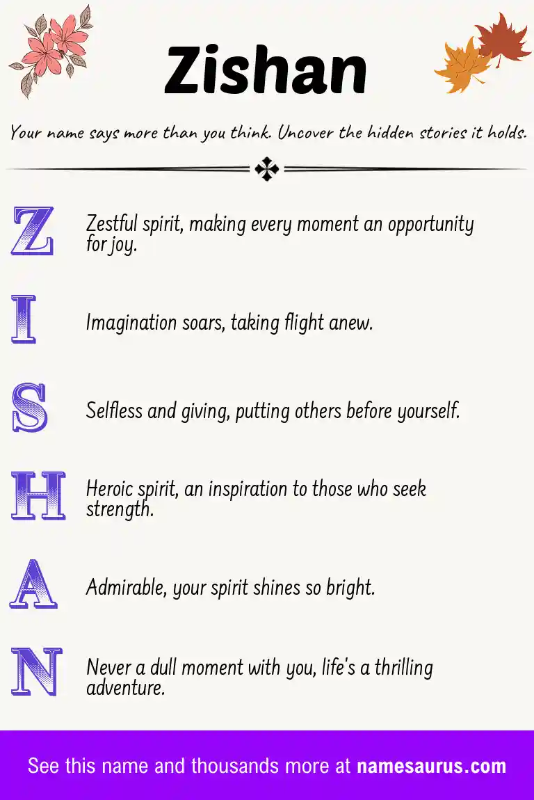 Acrostic poem about Zishan.
