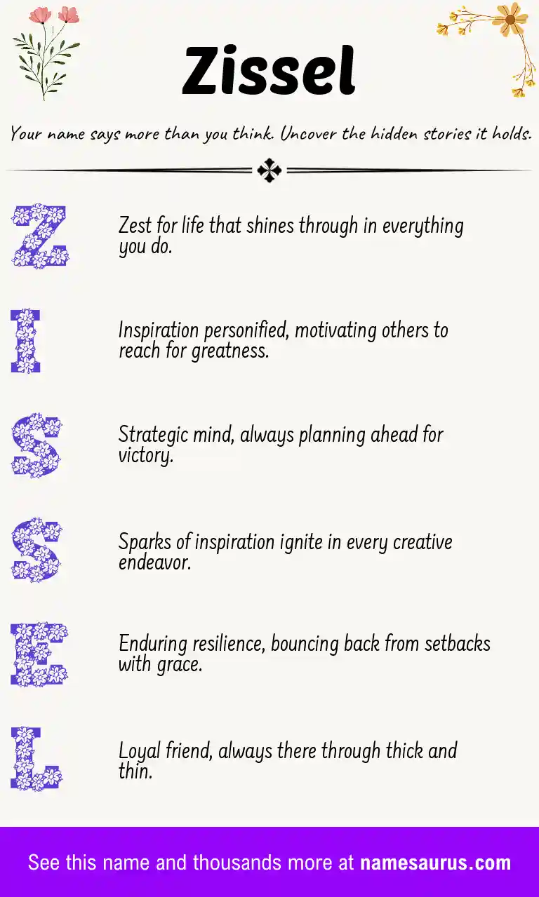 Acrostic poem about Zissel.