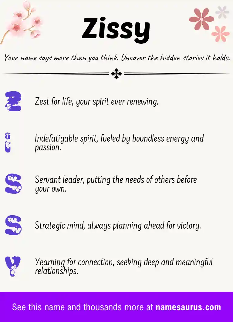 Acrostic poem about Zissy.