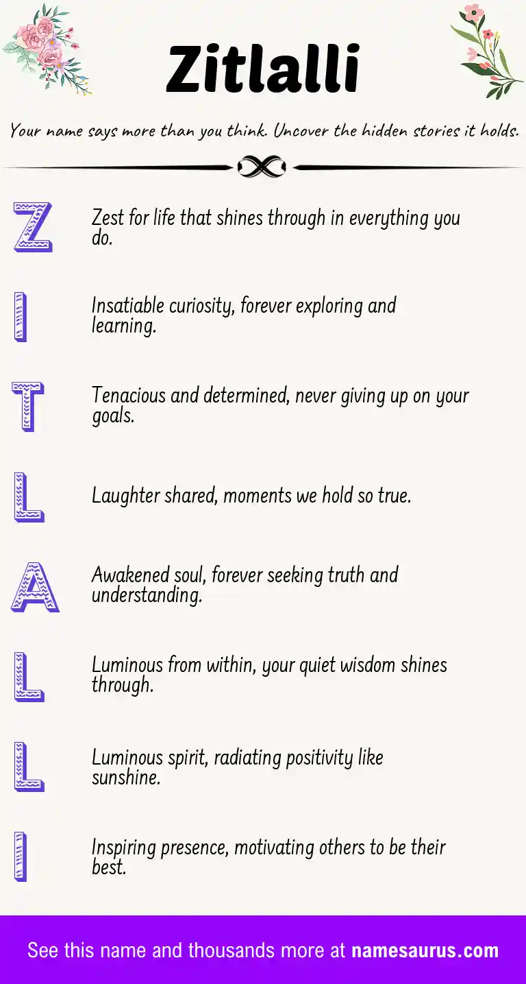 Acrostic poem about Zitlalli.