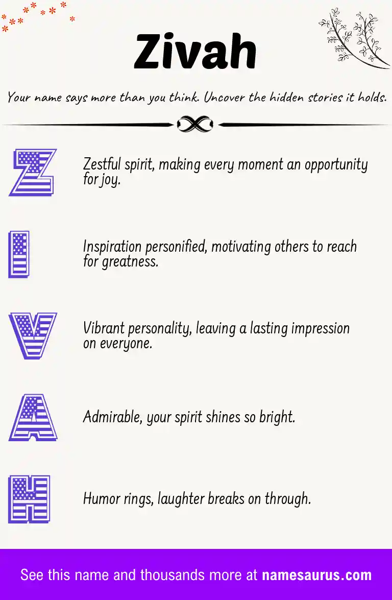 Acrostic poem about Zivah.