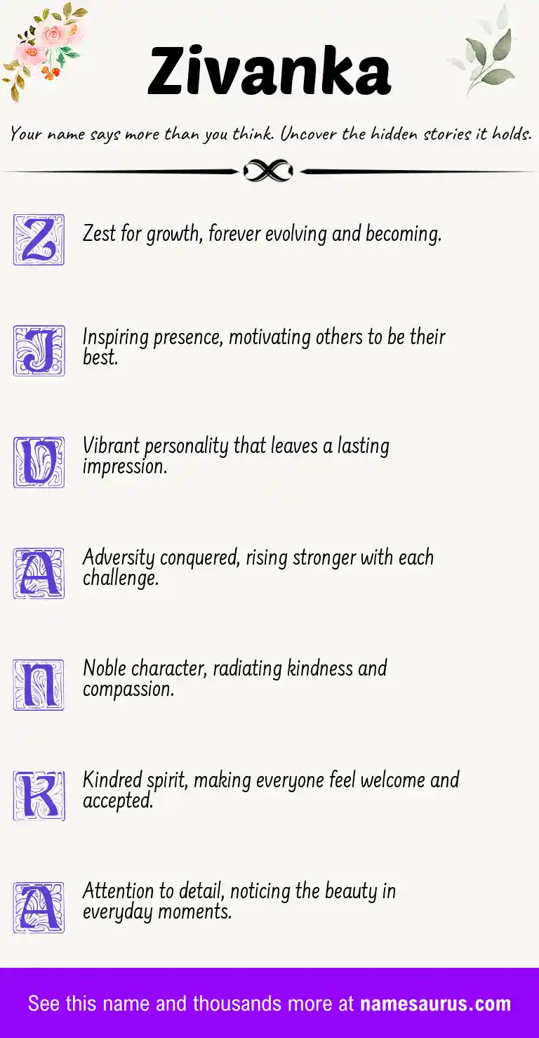 Acrostic poem about Zivanka.