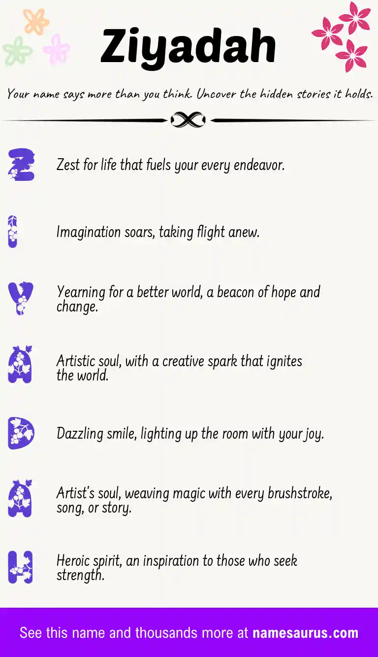Acrostic poem about Ziyadah.