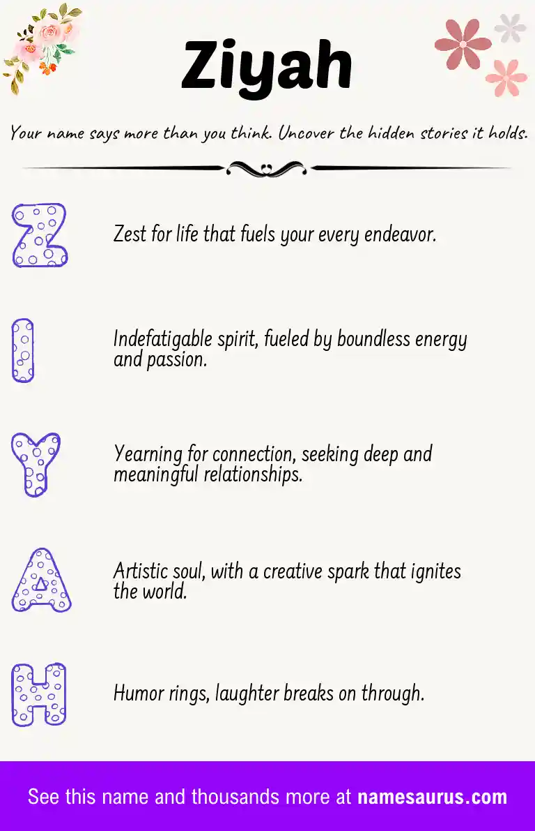 Acrostic poem about Ziyah.