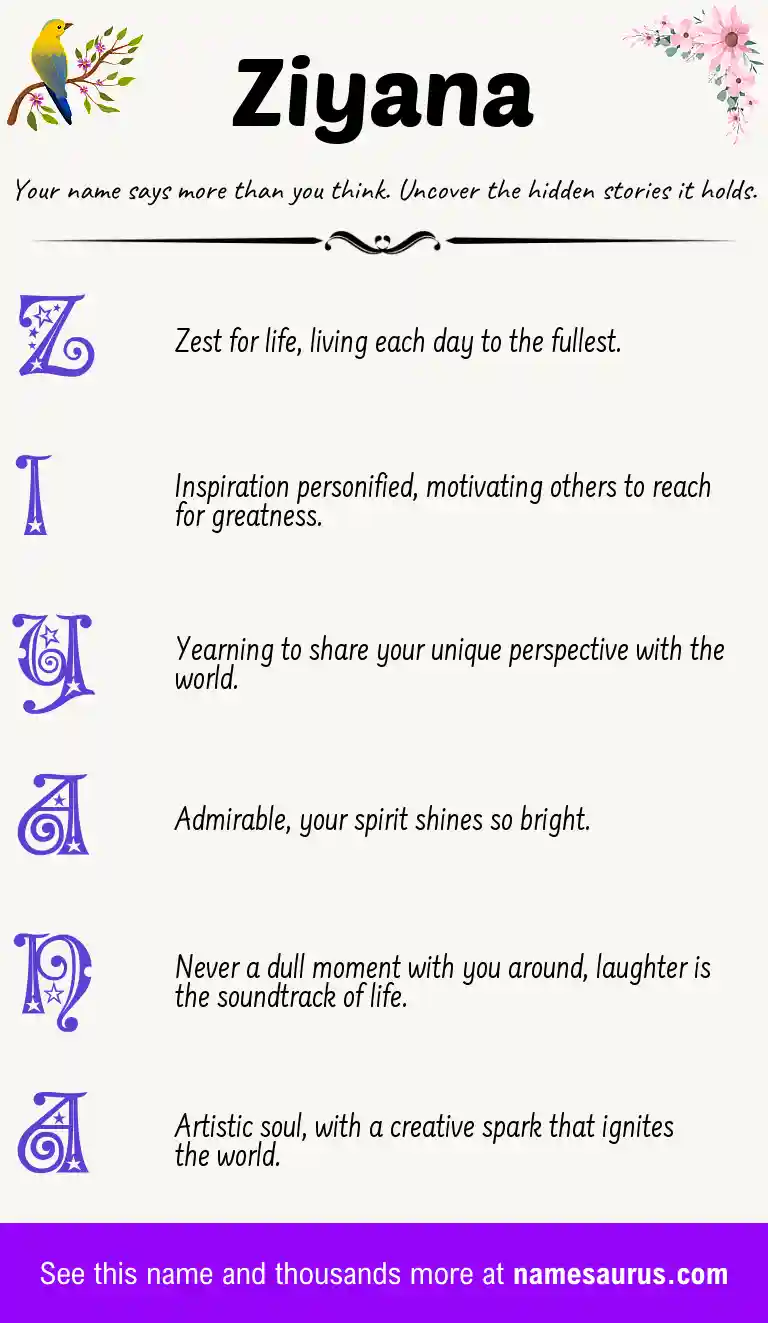 Acrostic poem about Ziyana.