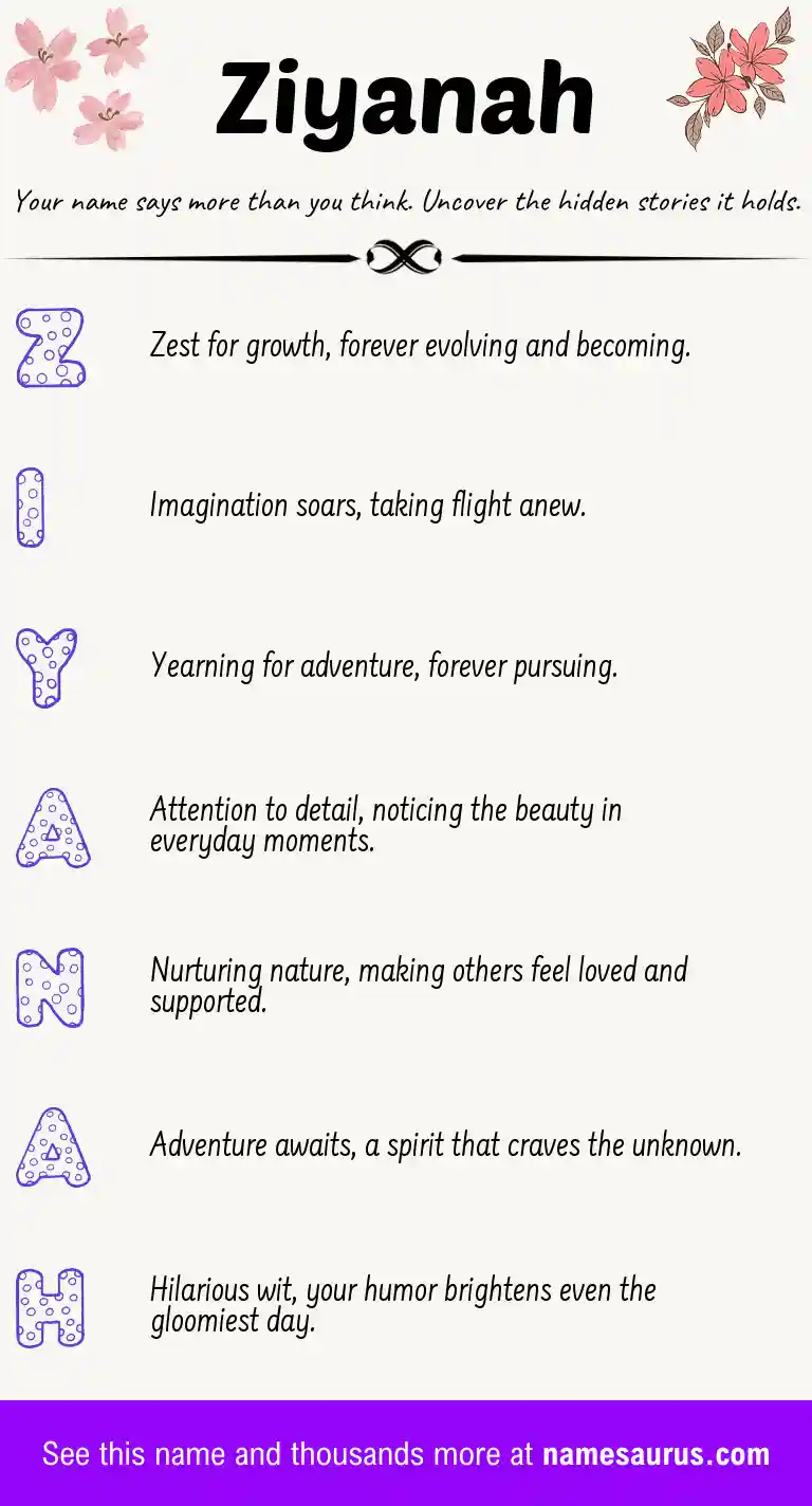 Acrostic poem about Ziyanah.