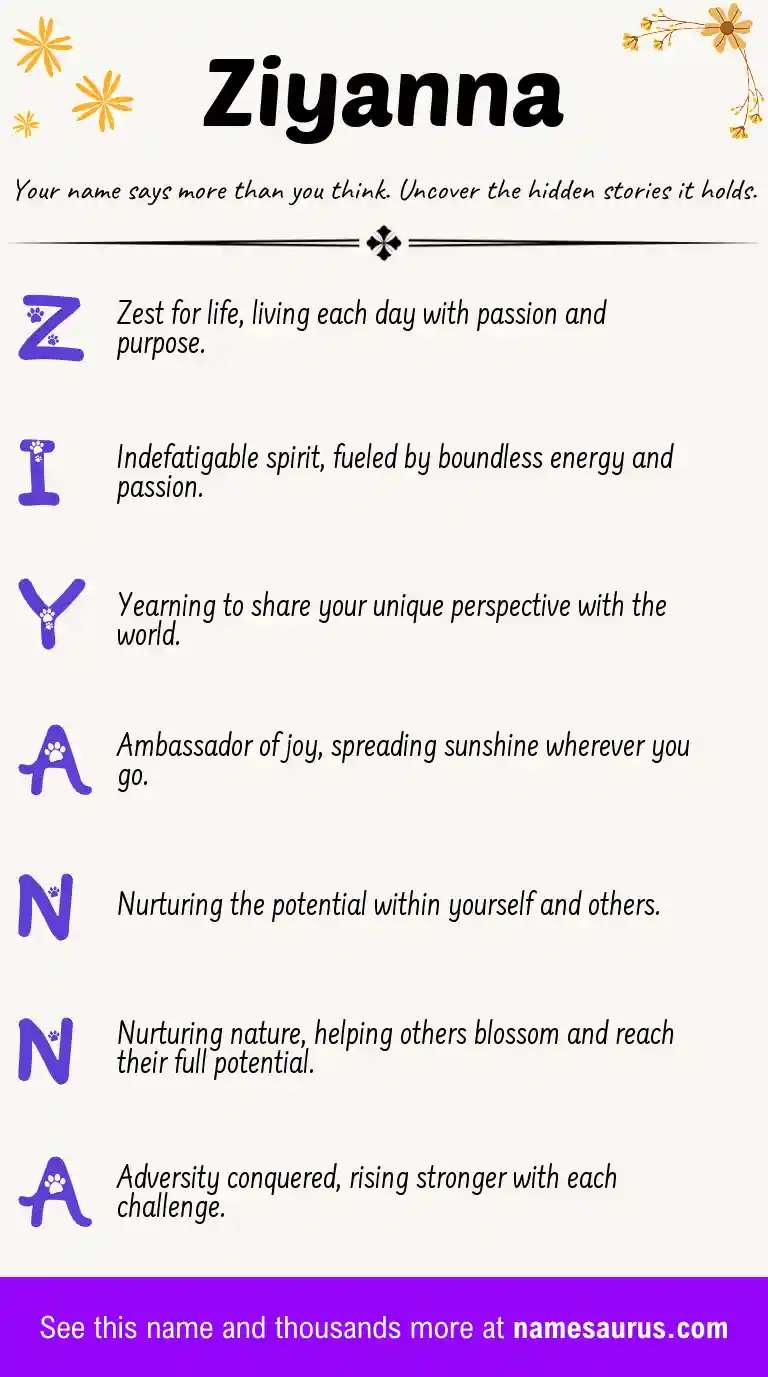 Acrostic poem about Ziyanna.