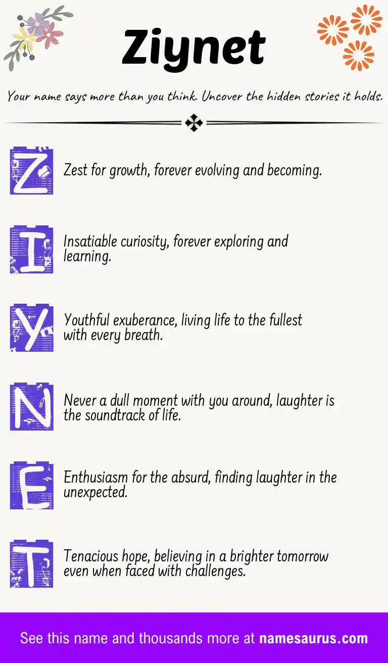Acrostic poem about Ziynet.