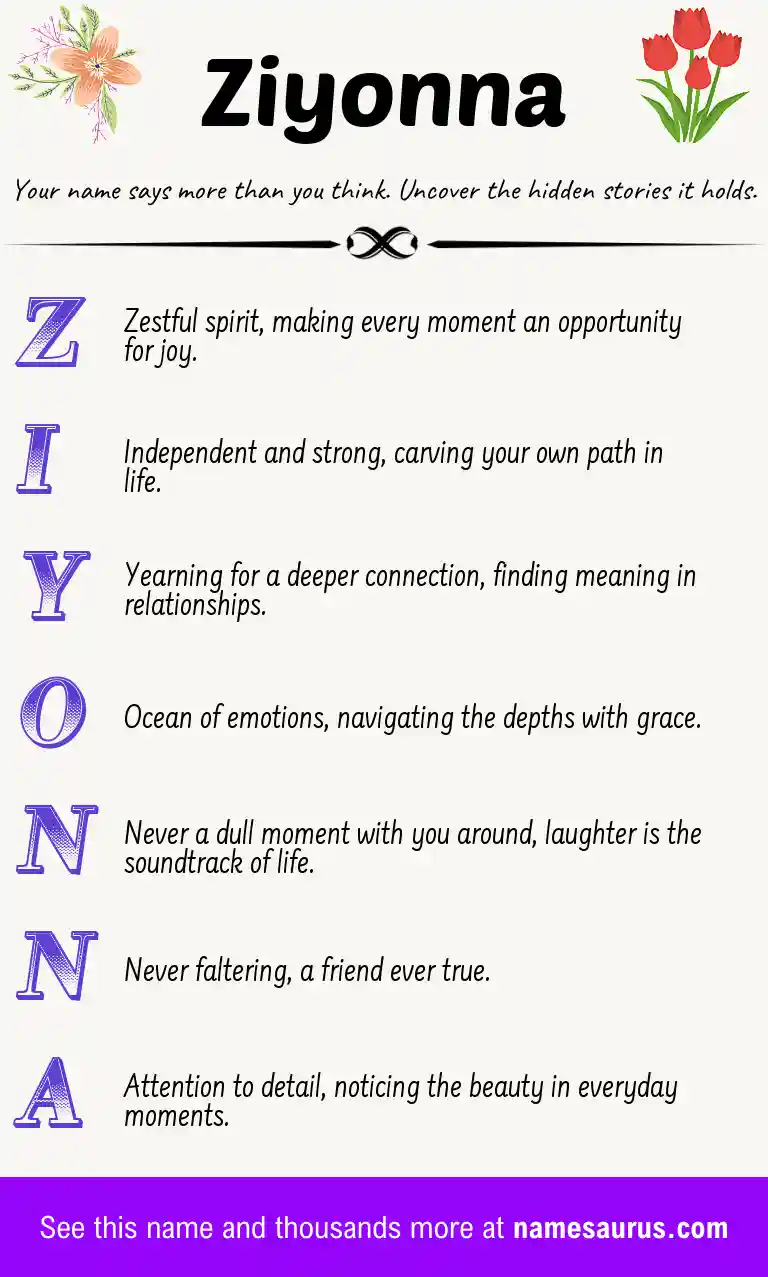 Acrostic poem about Ziyonna.