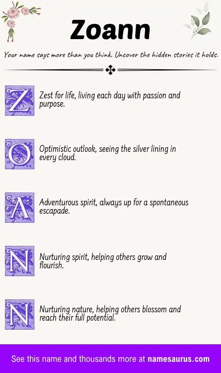 Acrostic poem about Zoann.