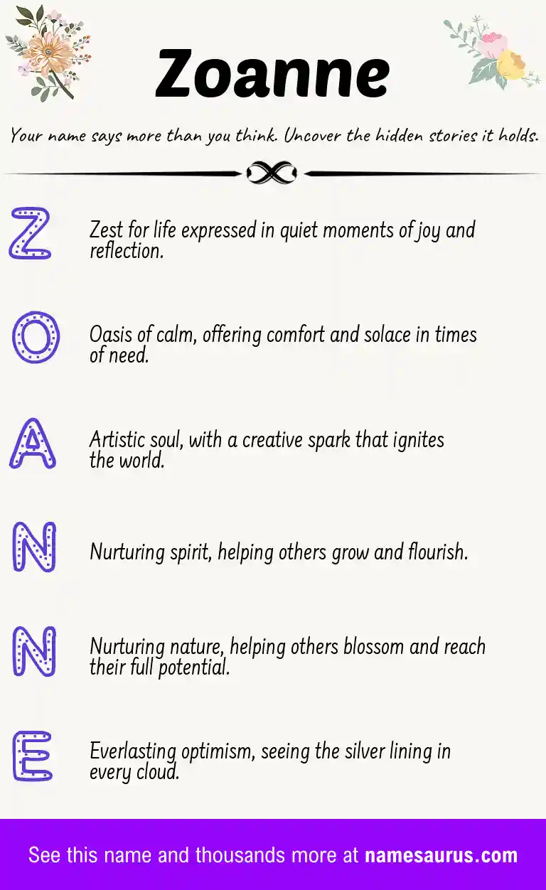 Acrostic poem about Zoanne.
