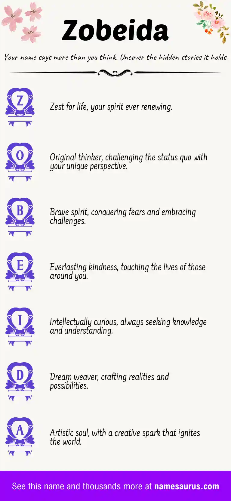 Acrostic poem about Zobeida.